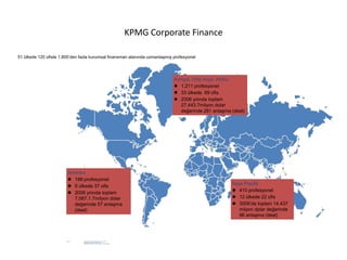 KPMG Corporate Finance

51 ülkede 120 ofiste 1,800‟den fazla kurumsal finansman alanında uzmanlaşmış profesyonel




                                                                                                      Avrupa, Orta Asya, Afrika
                                                                                                       1,211 profesyonel
                                                                                                       33 ülkede 69 ofis
                                                                                                       2006 yılında toplam
                                                                                                         27,443.7milyon dolar
                                                                                                         değerinde 281 anlaşma (deal)




                          Amerika
                           188 profesyonel
                                                                                                                               Asya Pasifik
                           6 ülkede 37 ofis
                                                                                                                                410 profesyonel
                           2006 yılında toplam
                            7,067.1.7milyon dolar                                                                               12 ülkede 22 ofis
                            değerinde 57 anlaşma                                                                                3006‟da toplam 14.437
                            (deal)                                                                                                milyon dplar değerinde
                                                                                                                                  96 anlaşma (deal)




                        Source:   Thomson Financial Securities Data, 3 January 2007
                                  Completed deals based on Target Nation
                                  KPMG Global Corporate Finance Directory, November 2006
 