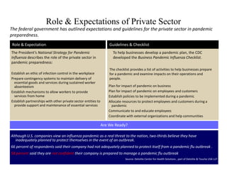 Role & Expectations of Private Sector
The federal government has outlined expectations and guidelines for the private sector in pandemic
preparedness.
 Role & Expectation                                                Guidelines & Checklist
The President’s National Strategy for Pandemic                       To help businesses develop a pandemic plan, the CDC
Influenza describes the role of the private sector in                developed the Business Pandemic Influenza Checklist.
pandemic preparedness:
                                                                   The checklist provides a list of activities to help businesses prepare
Establish an ethic of infection control in the workplace           for a pandemic and examine impacts on their operations and
Prepare contingency systems to maintain delivery of                people.
  essential goods and services during sustained worker
  absenteeism                                                     Plan for impact of pandemic on business
Establish mechanisms to allow workers to provide                  Plan for impact of pandemic on employees and customers
  services from home                                              Establish policies to be implemented during a pandemic
Establish partnerships with other private sector entities to      Allocate resources to protect employees and customers during a
  provide support and maintenance of essential services             pandemic
                                                                  Communicate to and educate employees
                                                                  Coordinate with external organizations and help communities

                                                               Are We Ready?

Although U.S. companies view an influenza pandemic as a real threat to the nation, two-thirds believe they have
   inadequately planned to protect themselves in the event of an outbreak.
66 percent of respondents said their company had not adequately planned to protect itself from a pandemic flu outbreak .
58 percent said they are not confident their company is prepared to manage a pandemic flu outbreak
                                                                             Source: Deloitte Center for Health Solutions , part of Deloitte & Touche USA LLP
 