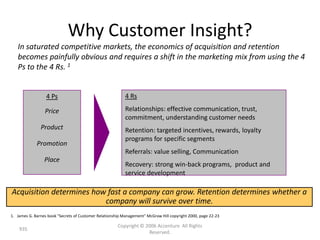Why Customer Insight?
   In saturated competitive markets, the economics of acquisition and retention
   becomes painfully obvious and requires a shift in the marketing mix from using the 4
   Ps to the 4 Rs. 1


                  4 Ps                                     4 Rs

                 Price                                     Relationships: effective communication, trust,
                                                           commitment, understanding customer needs
               Product                                     Retention: targeted incentives, rewards, loyalty
                                                           programs for specific segments
             Promotion
                                                           Referrals: value selling, Communication
                 Place
                                                           Recovery: strong win-back programs, product and
                                                           service development

Acquisition determines how fast a company can grow. Retention determines whether a
                          company will survive over time.
1. James G. Barnes book "Secrets of Customer Relationship Management" McGraw Hill copyright 2000, page 22-23

                                                       Copyright © 2006 Accenture All Rights
    935
                                                                    Reserved.
 