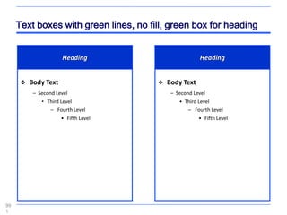 Text boxes with green lines, no fill, green box for heading


                     Heading                          Heading


       Body Text                       Body Text
         – Second Level                   – Second Level
            • Third Level                    • Third Level
                – Fourth Level                   – Fourth Level
                    • Fifth Level                    • Fifth Level




99
1
 
