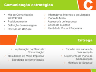 Comunicação estratégica Implantação do Plano de Comunicação Resultados de Mídia Impressa Estratégia de comunicação Entrega Informativos Internos e de Mercado Plano de Mídia Assessoria de Imprensa Cases de Sucesso Identidade Visual / Papelaria Escolha dos canais de comunicação Orçamento do Plano de Comunicação Métricas de Sucesso Mix de Comunicação  da empresa Posicionamento Definição da mensagem Revisão do  Website 