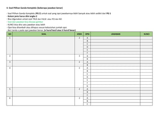 II. Soal Pilihan Ganda Kompleks (beberapa jawaban benar)
- Soal Pilihan Ganda Kompleks (PG 2) untuk soal yang opsi-jawabannya lebih banyak atau lebih sedikit dari PG 1
- Kolom jenis harus diisi angka 2
- Bisa digunakan untuk soal TRUE dan FALSE atau YES dan NO
- Soal dan jawaban bisa disisipi gambar
- KUNCI bisa diisi satu jawaban atau lebih
- Opsi bisa ditambah atau dihapus sesuai kebutuhan jumlah opsi
- Beri tanda v pada opsi jawaban benar, (v huruf kecil atau V huruf besar)
NO SOAL JENIS OPSI JAWABAN KUNCI
1 2 A
B
C
D
E
F
2 2 A
B
3 2 A
B
4 2 A
B
C
D
E
F
G
5 2 A
B
C
6 2 A
B
C
 