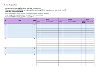 III. Soal Menjodohkan
- Digunakan untuk soal yang berbentuk tabel atau menjodohkan
- Pilihan yang jumlahnya lebih banyak sebaiknya disimpan sebagai BARIS (seperti contoh soal nomor 4 dan 5)
- Kolom jenis harus diisi angka 3
- Sanya soal yang bisa disisipi gambar, jangan menyisipkan gambar di jawaban
- KUNCI diisi jawaban yang cocok dari KODE BARIS dan KODE KOLOM
- Jika jawaban lebih dari satu, pisahkan dengan koma
NO SOAL JENIS
BARIS KOLOM KUNCI
KODE NAMA BARIS KODE NAMA KOLOM
KODE
BARIS
KODE KOLOM
1 3
2 3
3 3
4 3
 