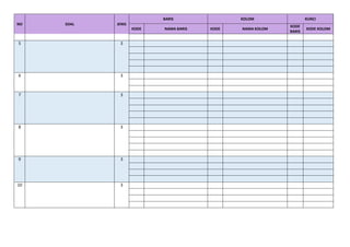 NO SOAL JENIS
BARIS KOLOM KUNCI
KODE NAMA BARIS KODE NAMA KOLOM
KODE
BARIS
KODE KOLOM
5 3
6 3
7 3
8 3
9 3
10 3
 
