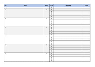 NO SOAL JENIS OPSI JAWABAN KUNCI
E
29 1 A
B
C
D
E
30 1 A
B
C
D
E
31 1 A
B
C
D
E
32 1 A
B
C
D
E
33 1 A
B
C
D
E
34 1 A
B
C
D
E
 