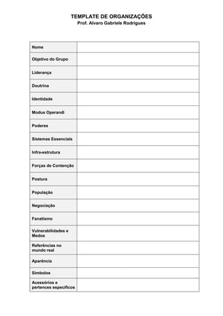 TEMPLATE DE ORGANIZAÇÕES
Prof. Alvaro Gabriele Rodrigues
Nome
Objetivo do Grupo
Liderança
Doutrina
Identidade
Modus Operandi
Poderes
Sistemas Essenciais
Infra-estrutura
Forças de Contenção
Postura
População
Negociação
Fanatismo
Vulnerabilidades e
Medos
Referências no
mundo real
Aparência
Símbolos
Acessórios e
pertences específicos
 