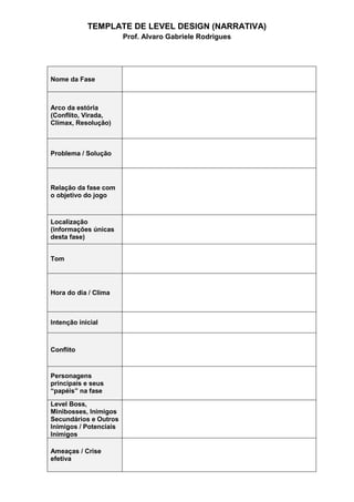 TEMPLATE DE LEVEL DESIGN (NARRATIVA)
Prof. Alvaro Gabriele Rodrigues
Nome da Fase
Arco da estória
(Conflito, Virada,
Clímax, Resolução)
Problema / Solução
Relação da fase com
o objetivo do jogo
Localização
(informações únicas
desta fase)
Tom
Hora do dia / Clima
Intenção inicial
Conflito
Personagens
principais e seus
“papéis” na fase
Level Boss,
Minibosses, Inimigos
Secundários e Outros
Inimigos / Potenciais
Inimigos
Ameaças / Crise
efetiva
 