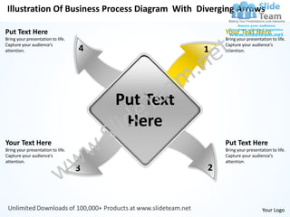Illustration Of Business Process Diagram With Diverging Arrows

Put Text Here                                         Your Text Here
Bring your presentation to life.                      Bring your presentation to life.
Capture your audience’s                               Capture your audience’s
attention.                         4              1   attention.




                                       Put Text
                                        Here
Your Text Here                                        Put Text Here
Bring your presentation to life.                      Bring your presentation to life.
Capture your audience’s                               Capture your audience’s
attention.                                            attention.
                                   3              2



                                                                         Your Logo
 