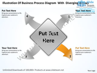 Illustration Of Business Process Diagram With Diverging Arrows

Put Text Here                                         Your Text Here
Bring your presentation to life.                      Bring your presentation to life.
Capture your audience’s                               Capture your audience’s
attention.                         4              1   attention.




                                       Put Text
                                        Here
Your Text Here                                        Put Text Here
Bring your presentation to life.                      Bring your presentation to life.
Capture your audience’s                               Capture your audience’s
attention.                                            attention.
                                   3              2



                                                                         Your Logo
 