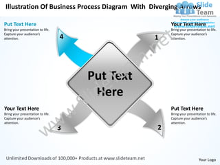 Illustration Of Business Process Diagram With Diverging Arrows

Put Text Here                                         Your Text Here
Bring your presentation to life.                      Bring your presentation to life.
Capture your audience’s                               Capture your audience’s
attention.                         4              1   attention.




                                       Put Text
                                        Here
Your Text Here                                        Put Text Here
Bring your presentation to life.                      Bring your presentation to life.
Capture your audience’s                               Capture your audience’s
attention.                                            attention.
                                   3              2



                                                                         Your Logo
 
