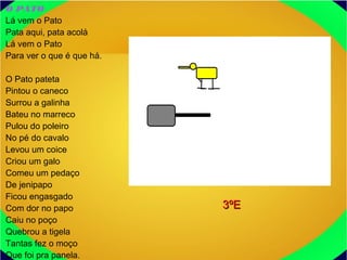 O PATO
Lá vem o Pato
Pata aqui, pata acolá
Lá vem o Pato
Para ver o que é que há.
O Pato pateta
Pintou o caneco
Surrou a galinha
Bateu no marreco
Pulou do poleiro
No pé do cavalo
Levou um coice
Criou um galo
Comeu um pedaço
De jenipapo
Ficou engasgado
Com dor no papo
Caiu no poço
Quebrou a tigela
Tantas fez o moço
Que foi pra panela.
3ºE3ºE
 