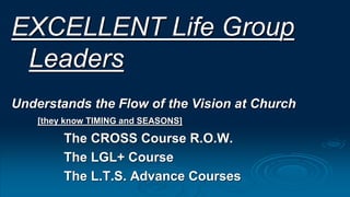 EXCELLENT Life Group
Leaders
Understands the Flow of the Vision at Church
[they know TIMING and SEASONS]
The CROSS Course R.O.W.
The LGL+ Course
The L.T.S. Advance Courses
 