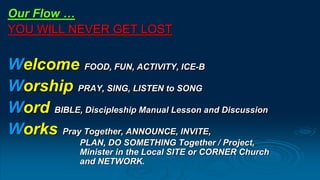 Our Flow …
YOU WILL NEVER GET LOST
Welcome FOOD, FUN, ACTIVITY, ICE-B
Worship PRAY, SING, LISTEN to SONG
Word BIBLE, Discipleship Manual Lesson and Discussion
Works Pray Together, ANNOUNCE, INVITE,
PLAN, DO SOMETHING Together / Project,
Minister in the Local SITE or CORNER Church
and NETWORK.
 