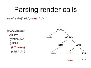 Parsing render calls
FCALL
:render ARRAY
STR
"hello"
HASH
LIT STR
:name "..."
 
