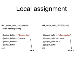 Local assignment
VCALLLVAR
 