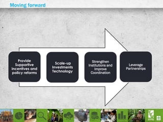 Provide
Supportive
incentives and
policy reforms
Scale-up
Investments
Technology
Strengthen
Institutions and
Improve
Coordination
Leverage
Partnerships
Moving forward
 