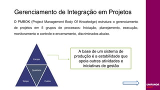 O PMBOK (Project Management Body Of Knowledge) estrutura o gerenciamento
de projetos em 5 grupos de processos: Iniciação, planejamento, execução,
monitoramento e controle e encerramento, discriminados abaixo.
Gerenciamento de Integração em Projetos
A base de um sistema de
produção é a estabilidade que
apoia outras atividades e
iniciativas de gestão
 