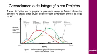 Gerenciamento de Integração em Projetos
Apesar de definirmos os grupos de processos como se fossem elementos
distintos, na prática estes grupos se sobrepõem e interagem entre si ao longo
de todo o projeto.
Figura 3 – Sobreposição dos grupos de processos ao longo do
tempo Fonte: PMBOK, 2009
 