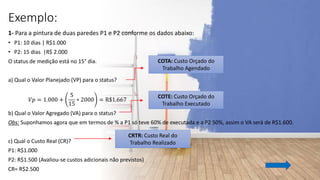 Exemplo:
1- Para a pintura de duas paredes P1 e P2 conforme os dados abaixo:
• P1: 10 dias | R$1.000
• P2: 15 dias |R$ 2.000
O status de medição está no 15° dia.
a) Qual o Valor Planejado (VP) para o status?
𝑉𝑝 = 1.000 +
5
15
∗ 2000 = R$1.667
b) Qual o Valor Agregado (VA) para o status?
Obs: Suponhamos agora que em termos de % a P1 só teve 60% de executada e a P2 50%, assim o VA será de R$1.600.
c) Qual o Custo Real (CR)?
P1: R$1.000
P2: R$1.500 (Avaliou-se custos adicionais não previstos)
CR= R$2.500
COTA: Custo Orçado do
Trabalho Agendado
COTE: Custo Orçado do
Trabalho Executado
CRTR: Custo Real do
Trabalho Realizado
 