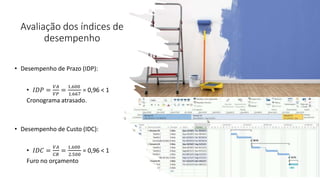 Avaliação dos índices de
desempenho
• Desempenho de Prazo (IDP):
• 𝐼𝐷𝑃 =
𝑉𝐴
𝑉𝑃
=
1.600
1.667
= 0,96 < 1
Cronograma atrasado.
• Desempenho de Custo (IDC):
• 𝐼𝐷𝐶 =
𝑉𝐴
𝐶𝑅
=
1.600
2.500
= 0,96 < 1
Furo no orçamento
 