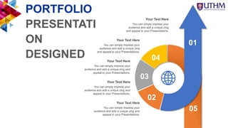 You can simply impress your
audience and add a unique zing
and appeal to your Presentations.
Your Text Here
You can simply impress your
audience and add a unique zing and
appeal to your Presentations.
Your Text Here
You can simply impress your
audience and add a unique zing and
appeal to your Presentations.
Your Text Here
05
02
03
04
01
PORTFOLIO
PRESENTATI
ON
DESIGNED
You can simply impress your
audience and add a unique zing and
appeal to your Presentations.
Your Text Here
You can simply impress your
audience and add a unique zing
and appeal to your Presentations.
Your Text Here
 