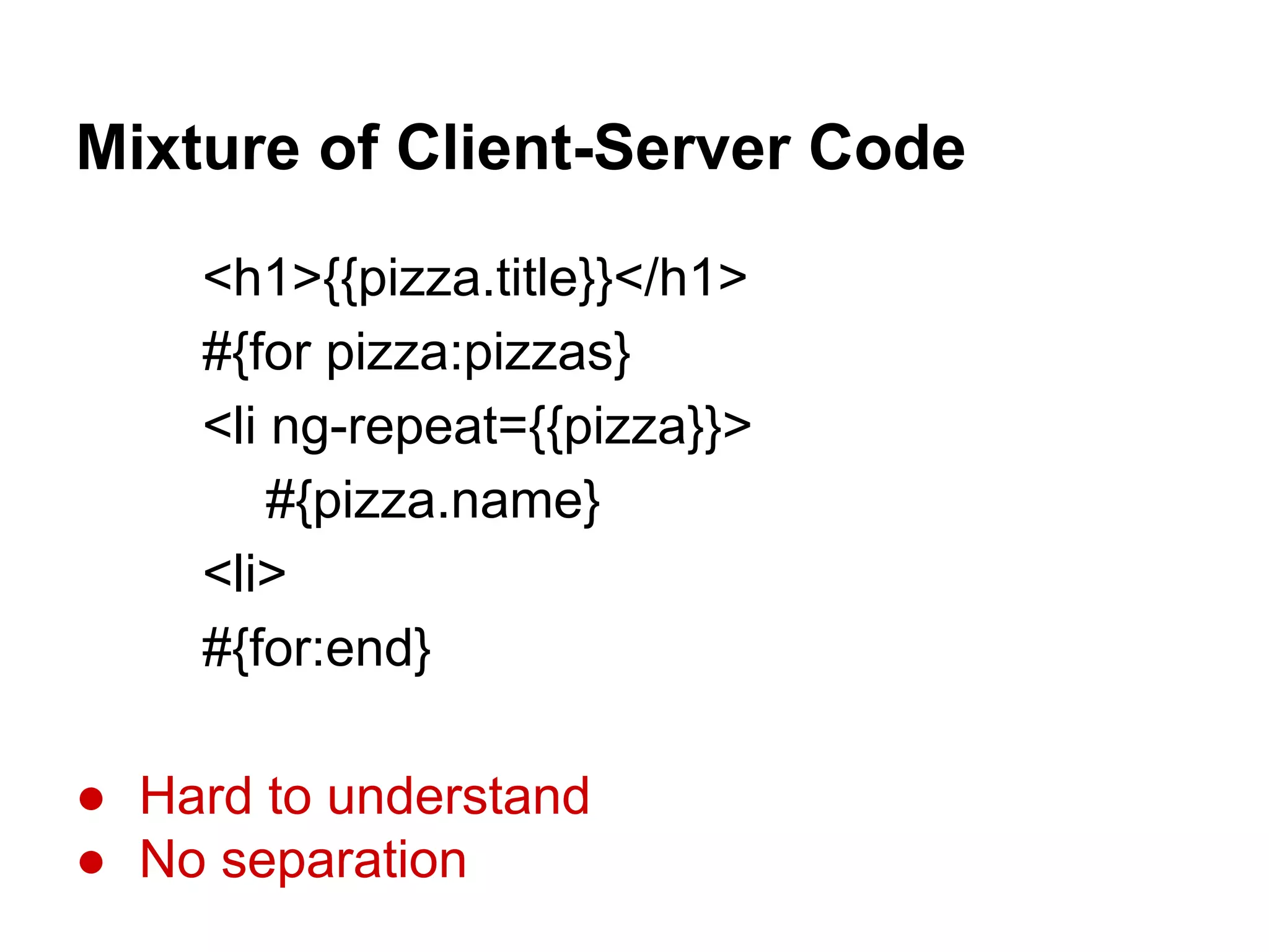 Mixture of Client-Server Code
<h1>{{pizza.title}}</h1>
#{for pizza:pizzas}
<li ng-repeat={{pizza}}>
#{pizza.name}
<li>
#{for:end}
● Hard to understand
● No separation
 