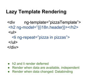 Lazy Template Rendering
<div ng-template=”pizzaTemplate”>
<h2 ng-model=”{{i18n.header}}></h2>
<ul>
<li ng-repeat=”pizza in pizzas”>
</ul>
</div>
● h2 and li render deferred
● Render when data are available, independent
● Render when data changed: Databinding
 