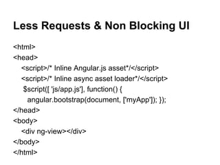 Less Requests & Non Blocking UI
<html>
<head>
<script>/* Inline Angular.js asset*/</script>
<script>/* Inline async asset loader*/</script>
$script([ 'js/app.js'], function() {
angular.bootstrap(document, ['myApp']); });
</head>
<body>
<div ng-view></div>
</body>
</html>
 