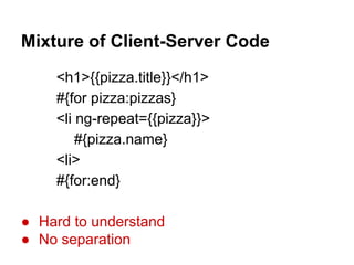 Mixture of Client-Server Code
<h1>{{pizza.title}}</h1>
#{for pizza:pizzas}
<li ng-repeat={{pizza}}>
#{pizza.name}
<li>
#{for:end}
● Hard to understand
● No separation
 