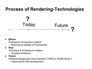 Process of Rendering-Technologies
Today Future
?
?...
● Before
Framework Comparison matters
→ Richness & stability of Frameworks
● Now
Technique & Architecture matters
→ Surpass limitations
● Future
Webtechnologies get more important, HTML-5, ECMA-Script 7
→ Optimized & Fast Development
 