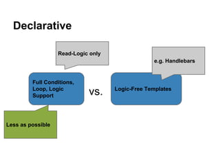 Declarative
Full Conditions,
Loop, Logic
Support
Logic-Free Templates
vs.
Less as possible
e.g. Handlebars
Read-Logic only
 