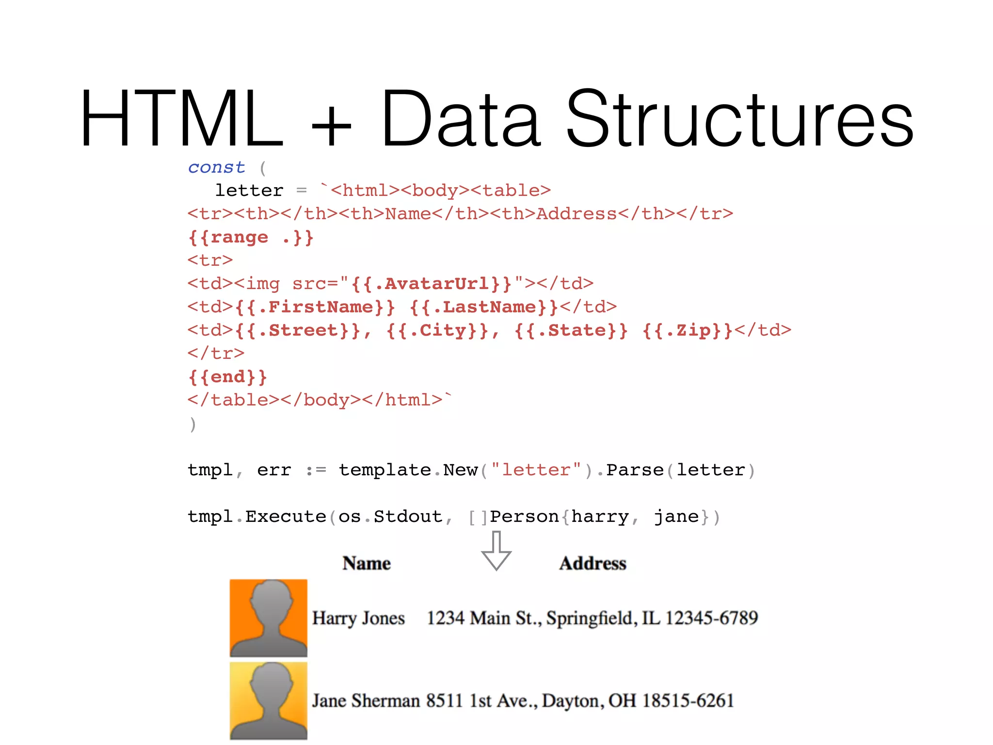 HTML + Data Structuresconst (
letter = `<html><body><table>
<tr><th></th><th>Name</th><th>Address</th></tr>
{{range .}}
<tr>
<td><img src="{{.AvatarUrl}}"></td>
<td>{{.FirstName}} {{.LastName}}</td>
<td>{{.Street}}, {{.City}}, {{.State}} {{.Zip}}</td>
</tr>
{{end}}
</table></body></html>`
)
tmpl, err := template.New("letter").Parse(letter)
tmpl.Execute(os.Stdout, []Person{harry, jane})
 