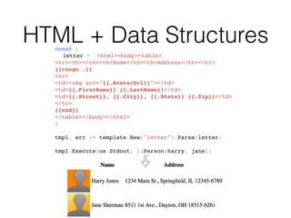 HTML + Data Structuresconst (
letter = `<html><body><table>
<tr><th></th><th>Name</th><th>Address</th></tr>
{{range .}}
<tr>
<td><img src="{{.AvatarUrl}}"></td>
<td>{{.FirstName}} {{.LastName}}</td>
<td>{{.Street}}, {{.City}}, {{.State}} {{.Zip}}</td>
</tr>
{{end}}
</table></body></html>`
)
tmpl, err := template.New("letter").Parse(letter)
tmpl.Execute(os.Stdout, []Person{harry, jane})
 
