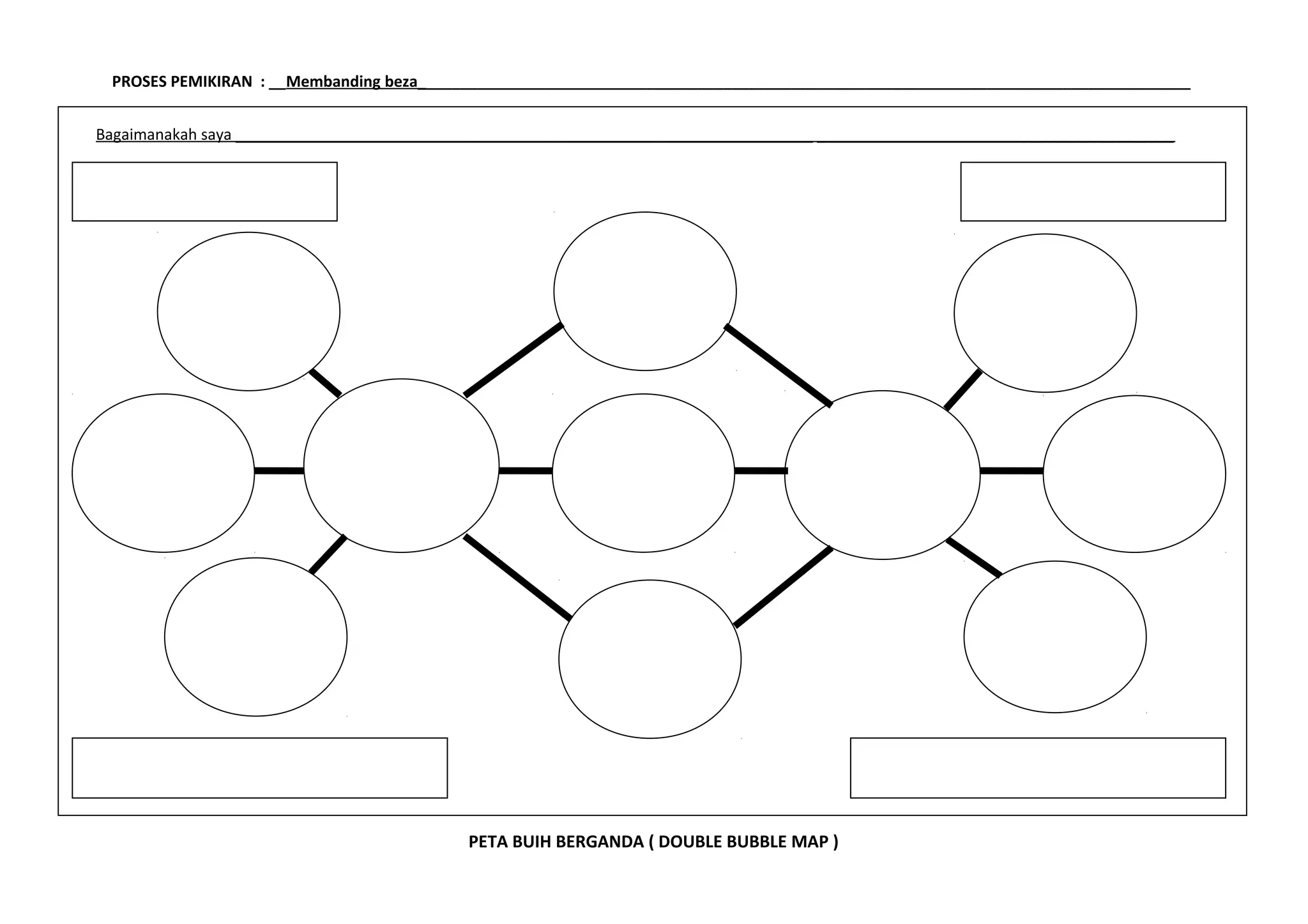 PROSES PEMIKIRAN : __Membanding beza___________________________________________________________________________________________
PETA BUIH BERGANDA ( DOUBLE BUBBLE MAP )
Bagaimanakah saya ____________________________________________________________________ __________________________________________
 