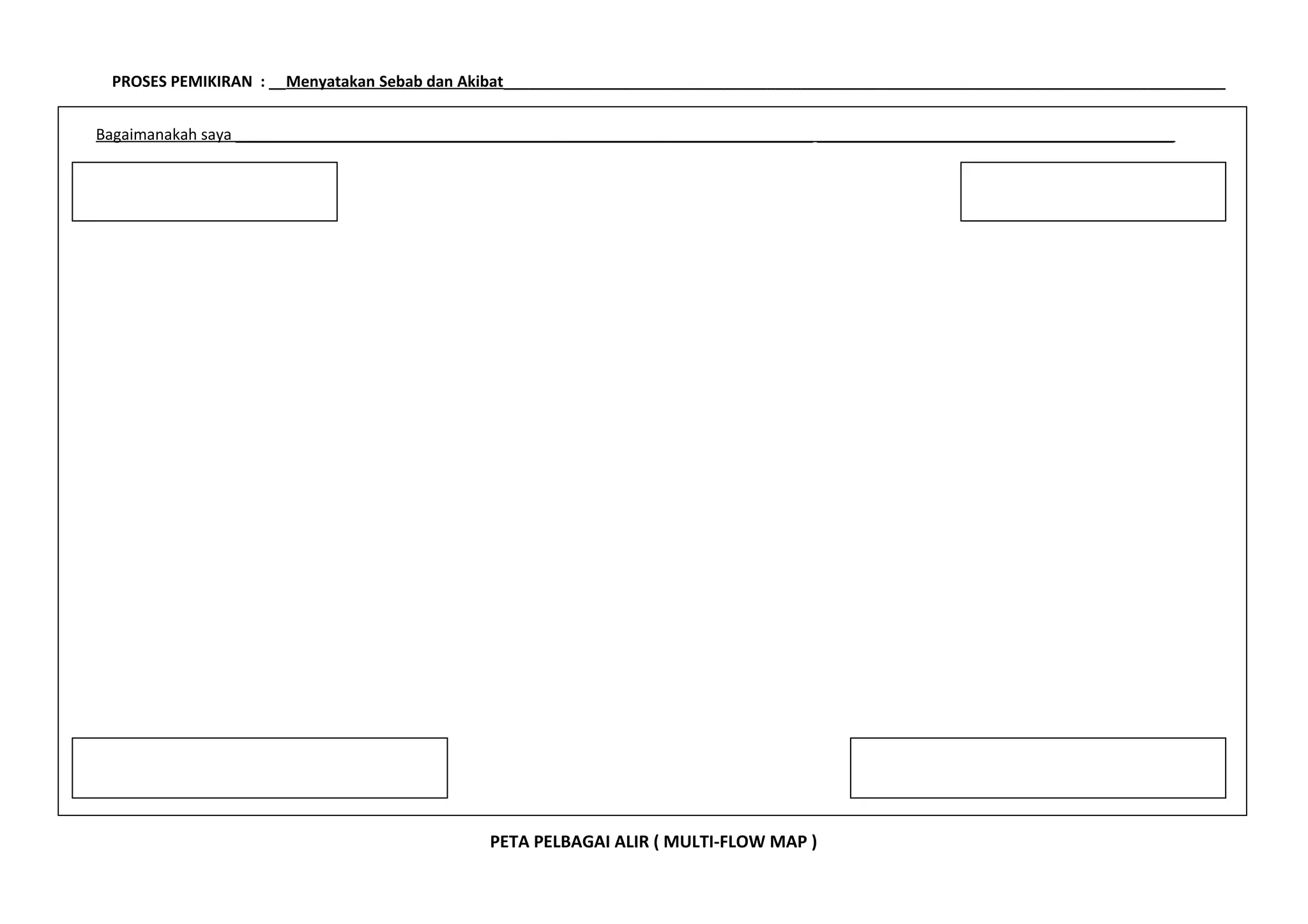 PROSES PEMIKIRAN : __Menyatakan Sebab dan Akibat_____________________________________________________________________________________
PETA PELBAGAI ALIR ( MULTI-FLOW MAP )
Bagaimanakah saya ____________________________________________________________________ __________________________________________
 