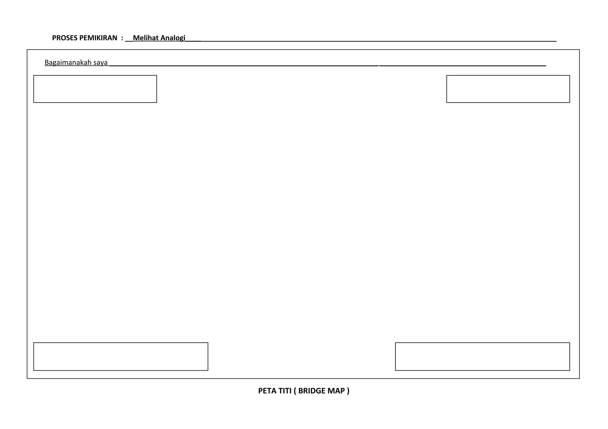 PROSES PEMIKIRAN : __Melihat Analogi______________________________________________________________________________________________
PETA TITI ( BRIDGE MAP )
Bagaimanakah saya ____________________________________________________________________ __________________________________________
as as as
as
as
as as
asas
 