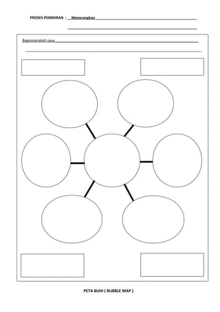 peta i-think2014 sampel template