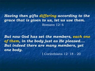 Having then gifts differing according to the
grace that is given to us, let us use them.
                   Romans 12: 6


But now God has set the members, each one
of them, in the body just as He pleased….
But indeed there are many members, yet
one body.
                   I Corinthians 12: 18 - 20
 