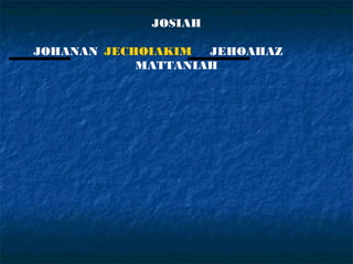 JOSIAH

JOHANAN JECHOIAKIM  JEHOAHAZ
            MATTANIAH
 
