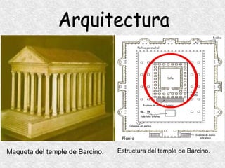 Arquitectura Maqueta del temple de Barcino. Estructura del temple de Barcino. 