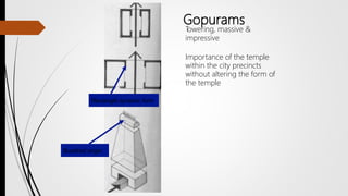 Gopurams
Towering, massive &
impressive
Importance of the temple
within the city precincts
without altering the form of
the temple
Buddhist origin
Rectangle dynamic form
 