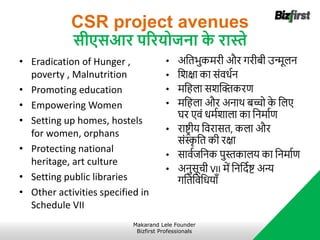 CSR project avenues
सीएसआर पररयोिना क
े रास्ते
• Eradication of Hunger ,
poverty , Malnutrition
• Promoting education
• Empowering Women
• Setting up homes, hostels
for women, orphans
• Protecting national
heritage, art culture
• Setting public libraries
• Other activities specified in
Schedule VII
• अनतभुकर्री और गरीबी उन्मूलन
• निक्षा का संवधान
• र्नहला सिब्लिकरि
• र्नहला और अनाथ बच्चो क
े नलए
घर एवं धर्ािाला का ननर्ााि
• राष्ट्र ीर् नवरासत, कला और
संस्क
ृ नत की रक्षा
• सावाजननक पुस्तकालर् का ननर्ााि
• अनुसूची VII र्ें नननदाष्ट् अन्य
गनतनवनधर्ााँ
Makarand Lele Founder
Bizfirst Professionals
 