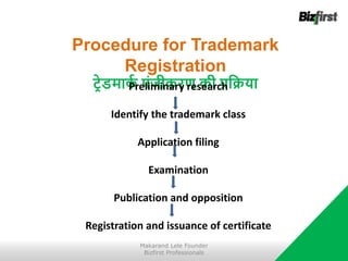 Procedure for Trademark
Registration
टरे माक
ट पंिीकरण की प्रजिया
Preliminary research
Identify the trademark class
Application filing
Examination
Publication and opposition
Registration and issuance of certificate
Makarand Lele Founder
Bizfirst Professionals
 