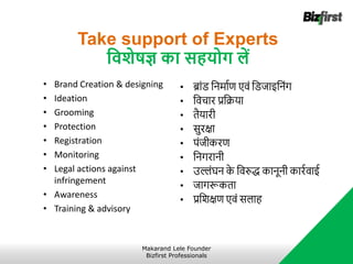 Take support of Experts
जवशेषज्ञ का सहयोग लें
• Brand Creation & designing
• Ideation
• Grooming
• Protection
• Registration
• Monitoring
• Legal actions against
infringement
• Awareness
• Training & advisory
• ब्ांि ननर्ााि एवं निजाइननंग
• नवचार प्रनक्रर्ा
• तैर्ारी
• सुरक्षा
• पंजीकरि
• ननगरानी
• उल्लंघन क
े नवरुद्ध कानूनी कारावाई
• जागरूकता
• प्रनिक्षि एवं सलाह
Makarand Lele Founder
Bizfirst Professionals
 