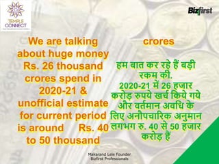 We are talking
about huge money
Rs. 26 thousand
crores spend in
2020-21 &
unofficial estimate
for current period
is around Rs. 40
to 50 thousand
crores
हम िात कर रहे हैं िडी
रकम की.
2020-21 में 26 हिार
करोड रुपये खचट जकये गये
और वतटमान अवजि क
े
जलए अनौपचाररक अनुमान
लगभग रु. 40 से 50 हिार
करोड हैं
Makarand Lele Founder
Bizfirst Professionals
 