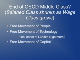 End of OECD Middle Class?
(Salaried Class shrinks as Wage
Class grows)
● Free Movement of People.
● Free Movement of Technology
– Final onset of Luddite Nightmare?
● Free Movement of Capital.
 