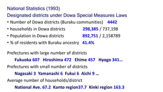 National Statistics (1993)
Designated districts under Dowa Special Measures Laws
• Number of Dowa districts (Buraku commun...