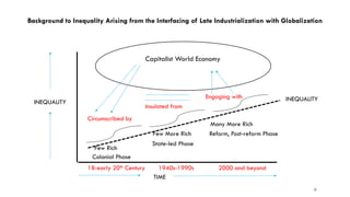 TIME
INEQUALITY
Colonial Phase
State-led Phase
Reform, Post-reform Phase
Background to Inequality Arising from the Interfacing of Late Industrialization with Globalization
Few Rich
Few More Rich
Many More Rich
Capitalist World Economy
Circumscribed by
Insulated from
Engaging with INEQUALITY
12
18-early 20th Century 1940s-1990s 2000 and beyond
 
