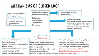 MECHANISMS OF CLOSED LOOP
14
State-led Development
Patronage politics
License-Permit-Quota
Economics of Scarcity
Rent-seeking activities
Black money
Economic Reforms
globalization
Delicensing
New Economic
Opportunities,
Rent space
Rent-thick Activities
Real estate, cement, mining, media,
infrastructure, ports, edu., liquor
Non-rent: IT, pharma, bio-tech,
finance?, automotive
Patronage politics continued
Career politicians
Levels of corruption increased after
reforms (scams)
State incapacity became worse as
business more powerful
Business confidence increased
Fixers, lobbyists, subcontractors, graft,
kickbacks, corruption in extractive
industries, questionable land acquisitions,
EPZs, leakage in state welfare programs
Entrepreneurs becoming politicians
Campaign funds in exchange for access
Bureaucrats on the take
Quid pro quo
Black money, more opportunities,
Easy access to Heavy borrowing,
global expansion
Leading to NPLs (2.2 to 5.9 ratio)
Campaign contributions
Increase in MPS with criminal charges
 
