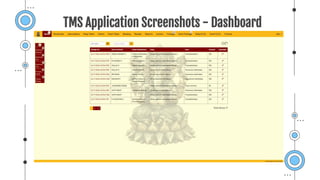TMS Application Screenshots - Dashboard
 